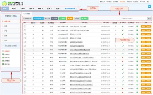 espcms p8窗口组成说明